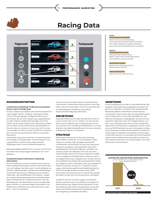  Racing Data 