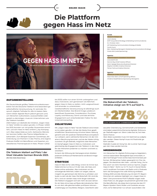  Gemeinsam #GegenHassImNetz 