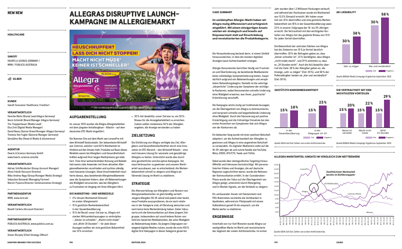  Allegras disruptive Launch-Kampagne im Allergiemarkt 