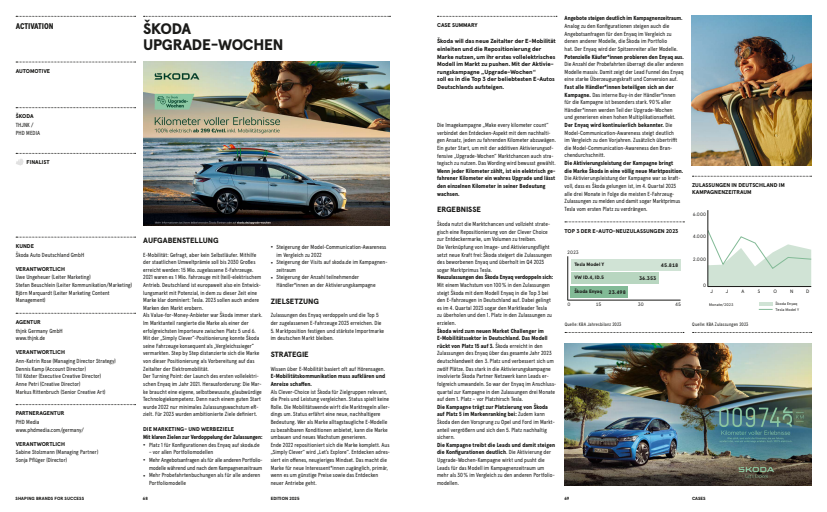  Upgrade-Wochen 