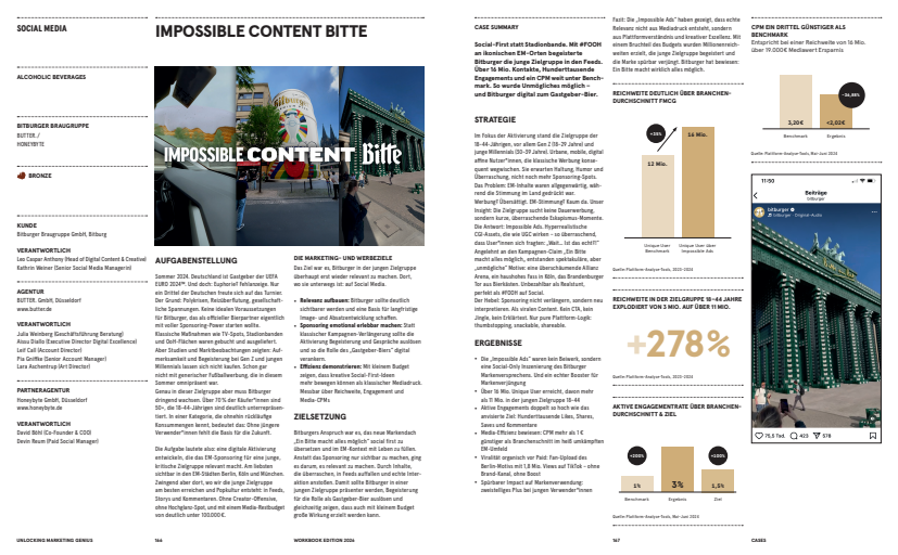  Impossible Ads Bitte 