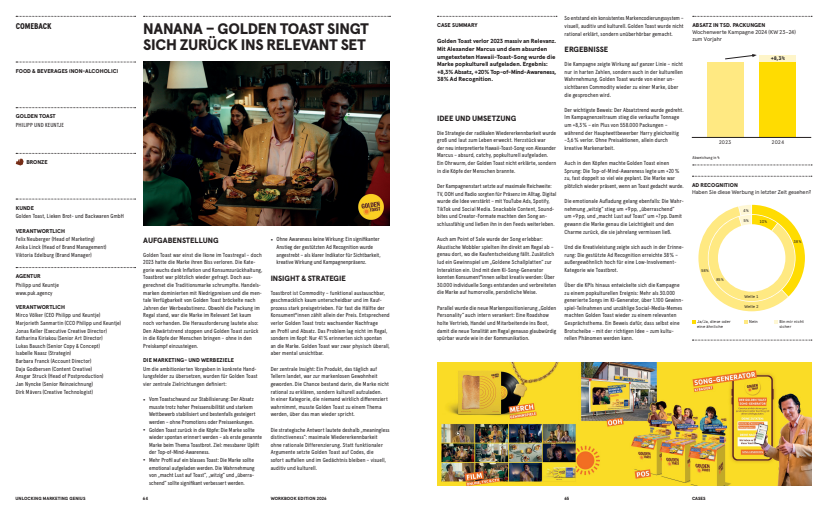  NaNaNa – Golden Toast singt sich mit maximaler Distinktion zurück ins Relevant Set 