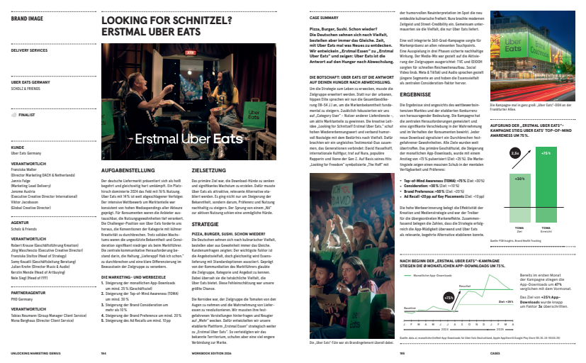  Looking for Schnitzel? Erstmal Uber Eats. 