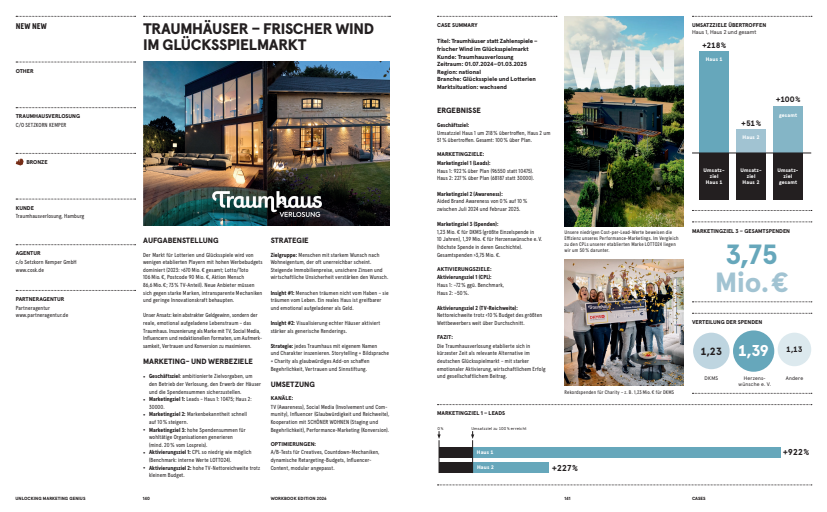  Traumhäuser statt Zahlenspiele – Frischer Wind im Glückspielmarkt 