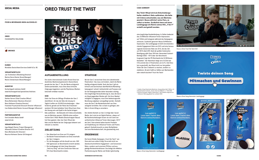  OREO Trust the Twist 