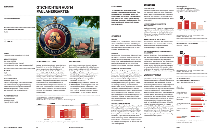  G’schichten aus’m Paulanergarten. 