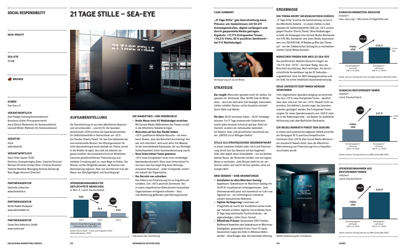  21 Tage Stille – Gegen das Sterben, das niemand mehr hört. 