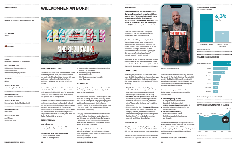  Willkommen an Board! Ziemlich viele neue junge Käufer:innen für den kleinen Kutter. 