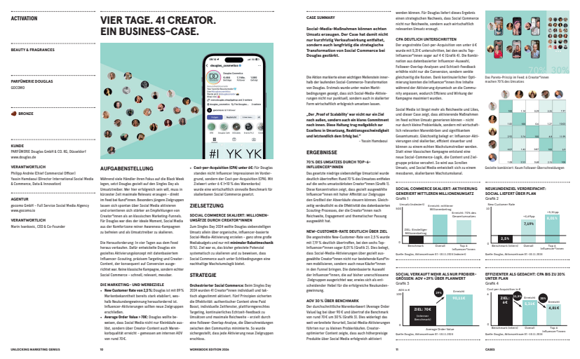  Vier Tage. 41 Creator. Ein Business-Case. 
