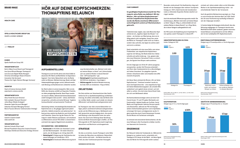  Kopfschmerzen neu gedacht: magische Neupositionierung einer etablierten Schmerzmittelmarke 