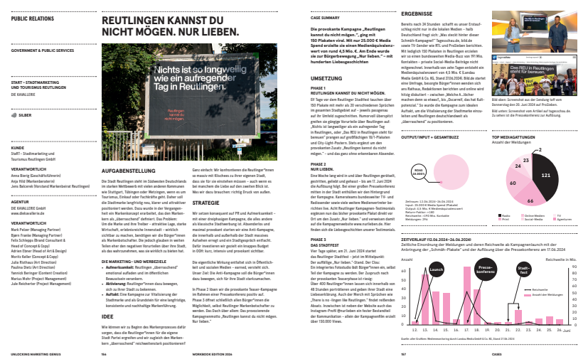  Reutlingen kannst du nicht mögen. Nur lieben. 