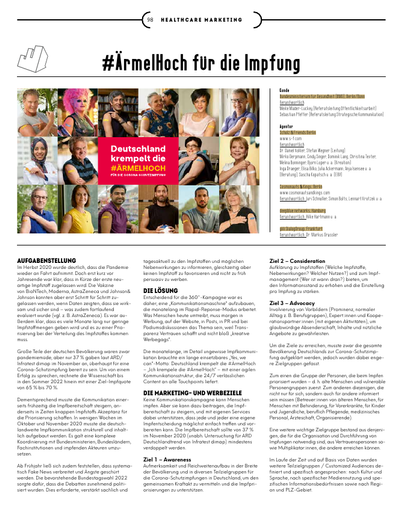#ÄrmelHoch für die Impfung – Die vielleicht reaktionsstärkste Kampagne unserer Zeit.