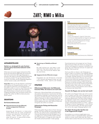 Nimo x Milka – ZART 