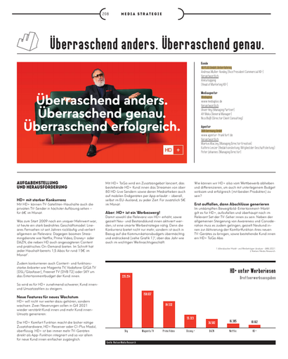  Überraschend anders. Überraschend genau. Überraschend erfolgreich. 