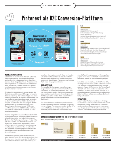 Pinterest: Auf dem Weg zu einer D2C Conversion Plattform 
