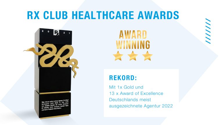 Schmittgall HEALTH – Mit 14 Awards Abräumer bei den Rx Club Awards NY