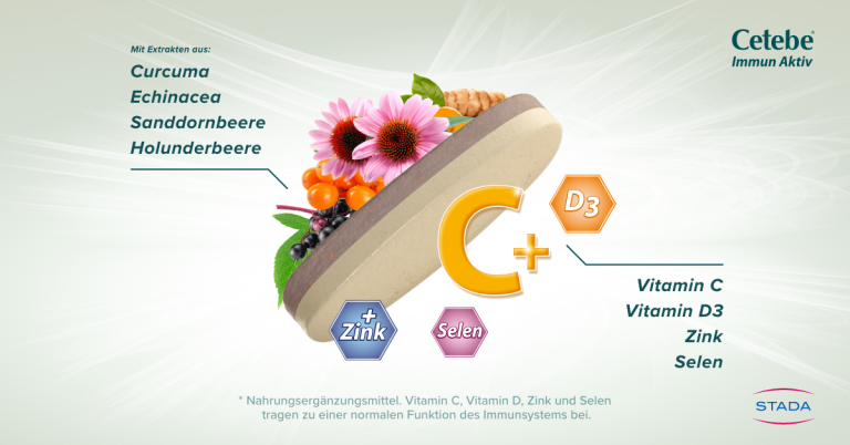 Power für das Immunsystem mit Cetebe® Immun Aktiv + Pflanzenextrakte