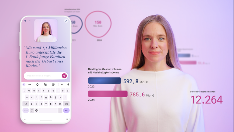 Human Interface reloaded: Wie Jung von Matt mit „LEA“ den Service im Netz revolutioniert“