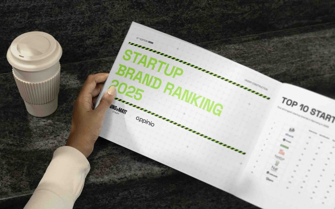 Startup Brand Ranking 2025 veröffentlicht